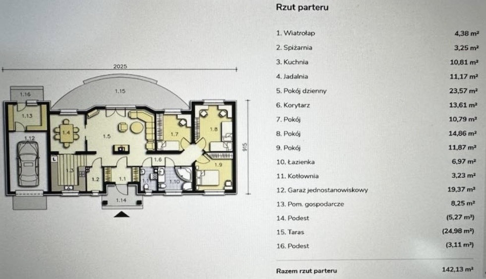 Dom Sprzedaż Żórawie 18