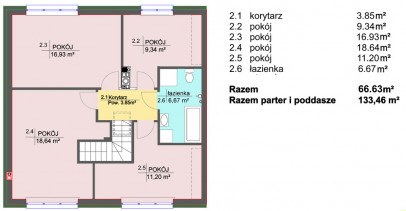 Dom Sprzedaż Mierzyn