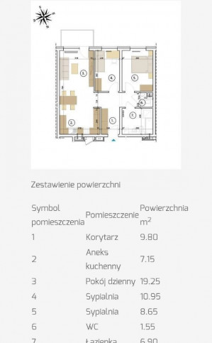 Mieszkanie Sprzedaż Szczecin Nowe Miasto 8