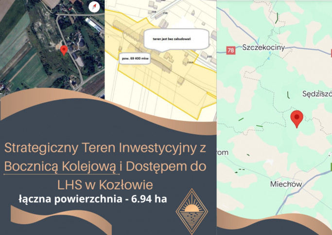 Działka Sprzedaż Kozłów 1