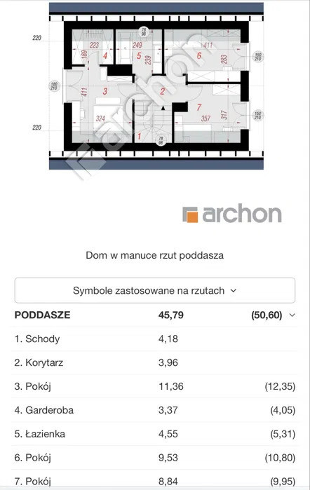 Dom Sprzedaż Zieleniewo Szczecińska