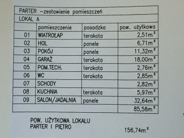 Dom Sprzedaż Bezrzecze
