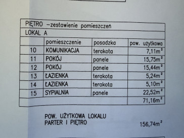 Dom Sprzedaż Bezrzecze