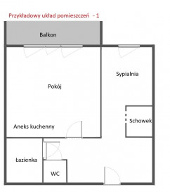 Mieszkanie Sprzedaż  os. Zawadzkiego-Klonowica