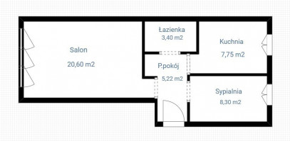 Mieszkanie Sprzedaż Szczecin Śródmieście-Centrum bł. Królowej Jadwigi