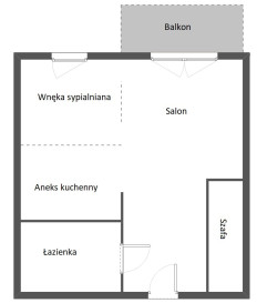 Mieszkanie Wynajem  Niebuszewo