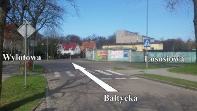 Działka Sprzedaż Kołobrzeg