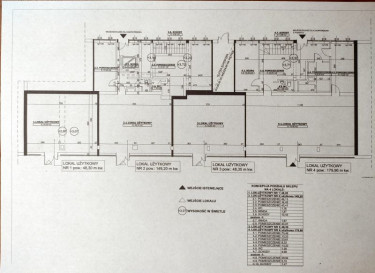Lokal Sprzedaż Szczecin Centrum